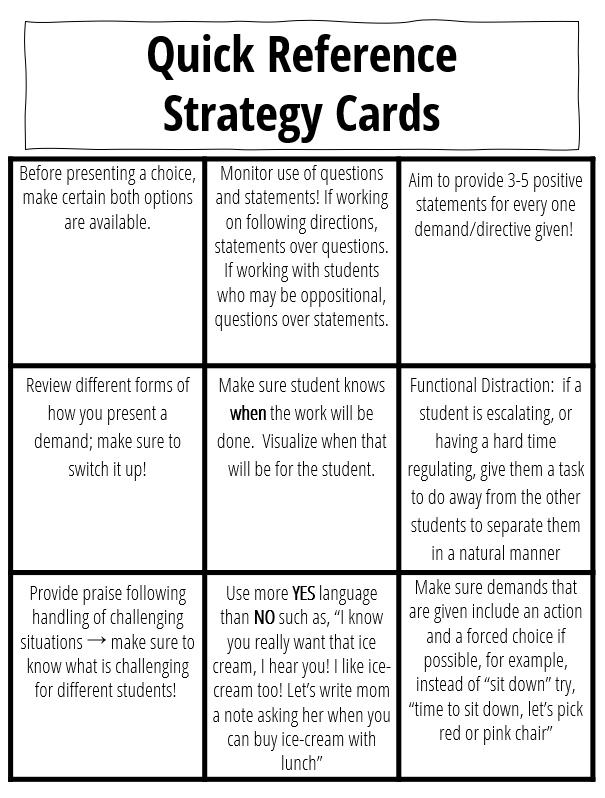 Behavior Strategy Cards