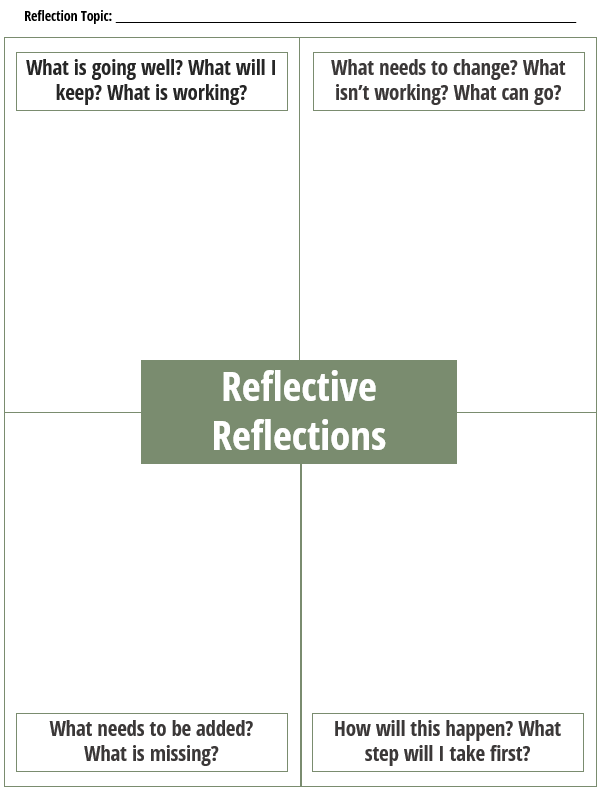 Reflective Reflections