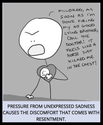 resentment.jpg