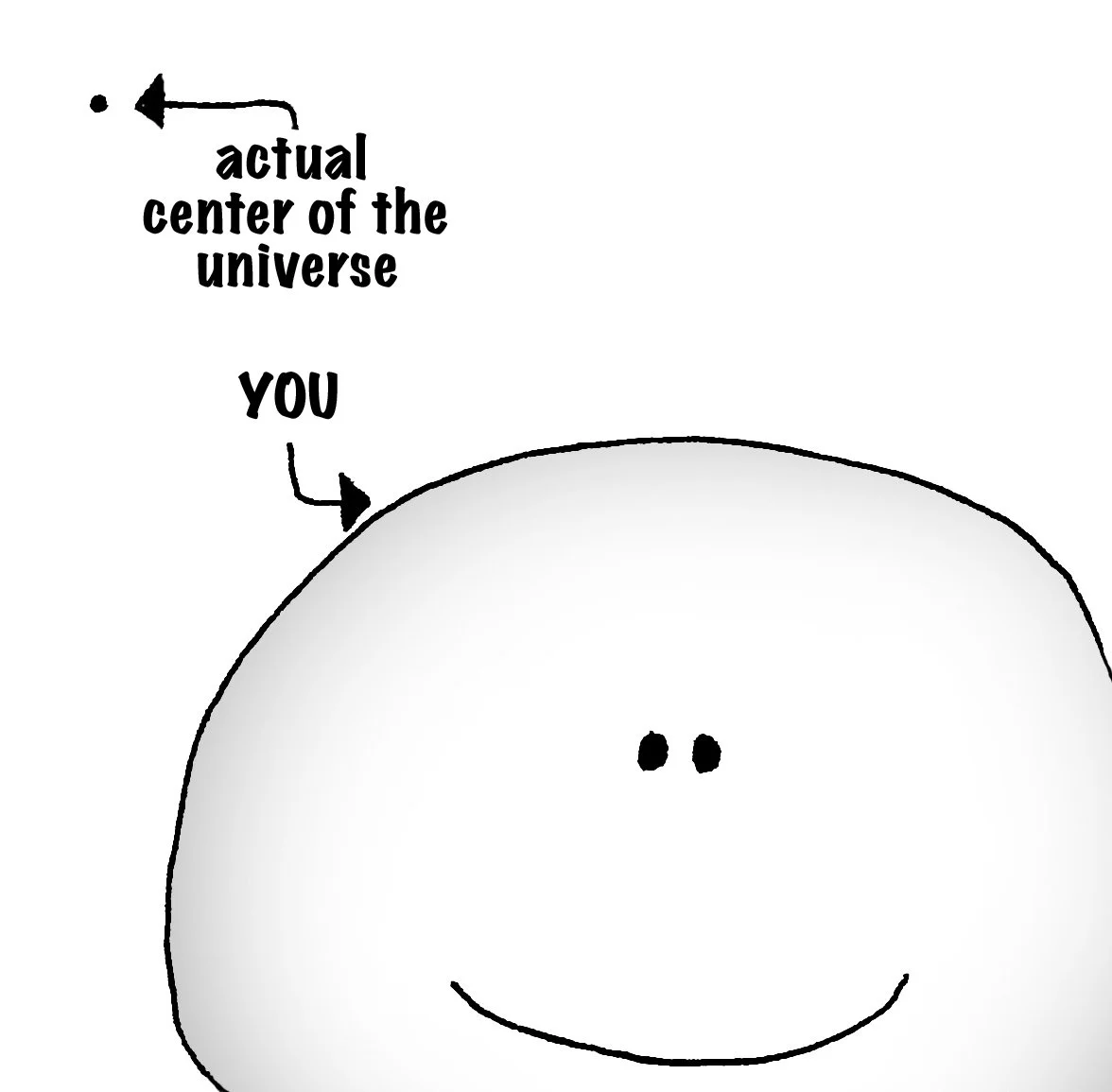 centreofuniverseyou.jpg