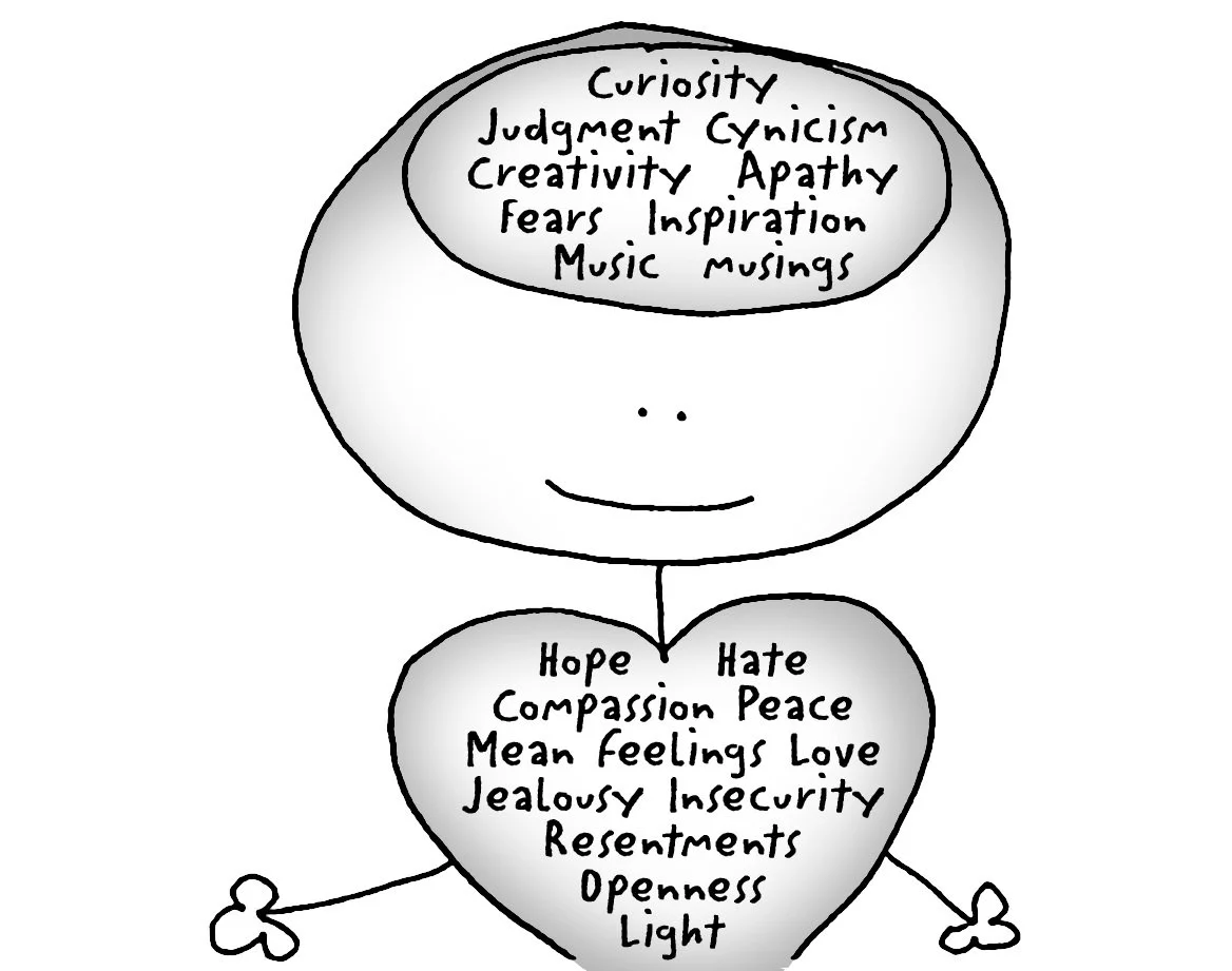 mindheart.jpg