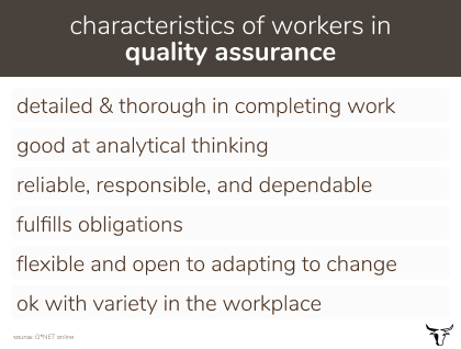 qa+characteristics.png