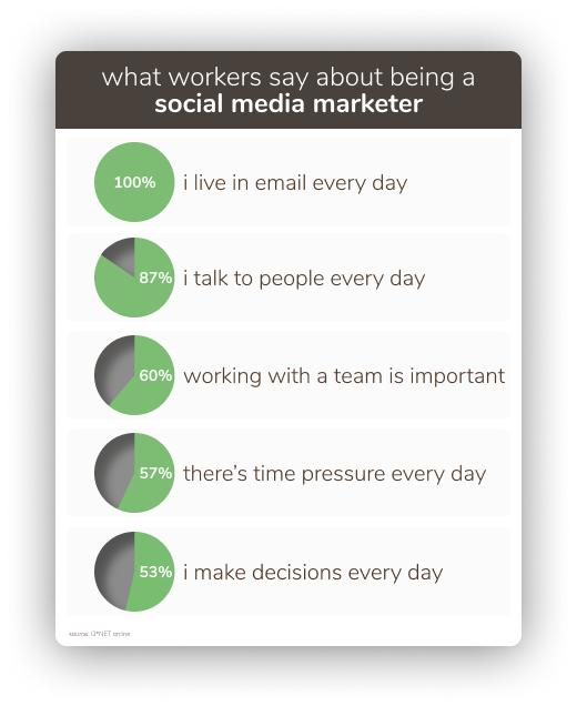 social+media+marketer.png
