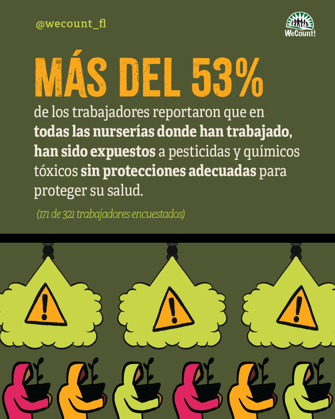Exposure to Toxic Chemicals.png