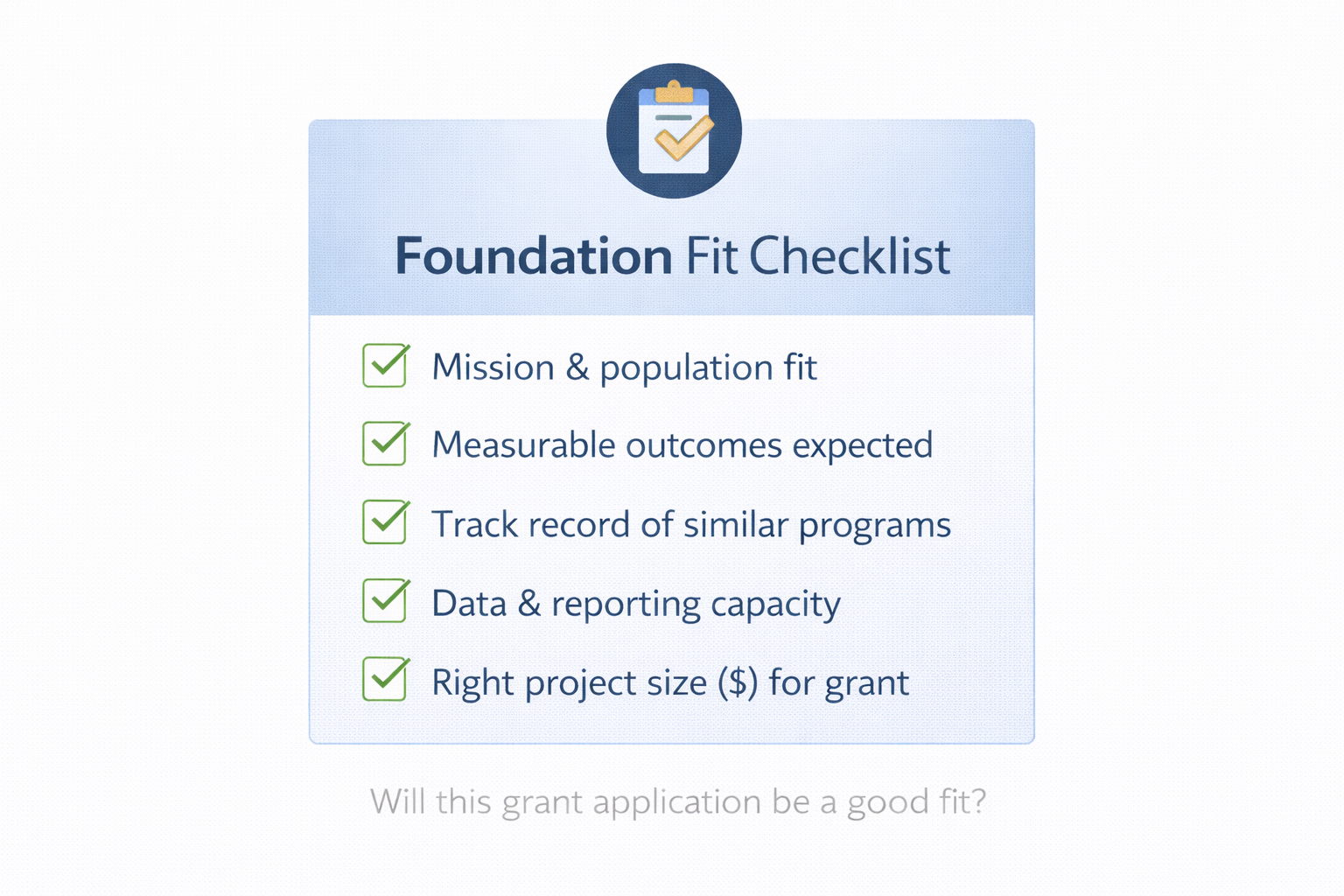 Checklist showing how nonprofits assess alignment before applying for foundation grants