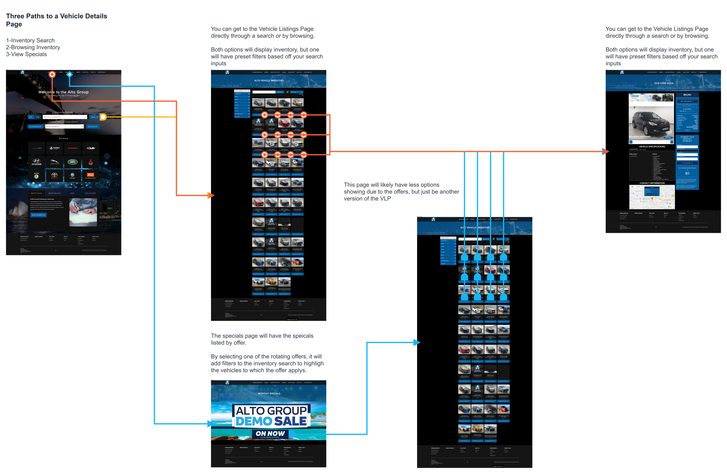 flow.png