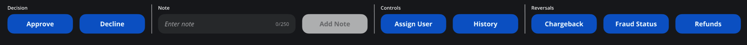 Action Bar