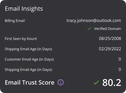 email-insights-default.png