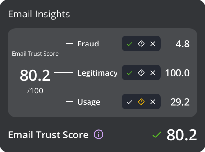 email-insights-hover.png