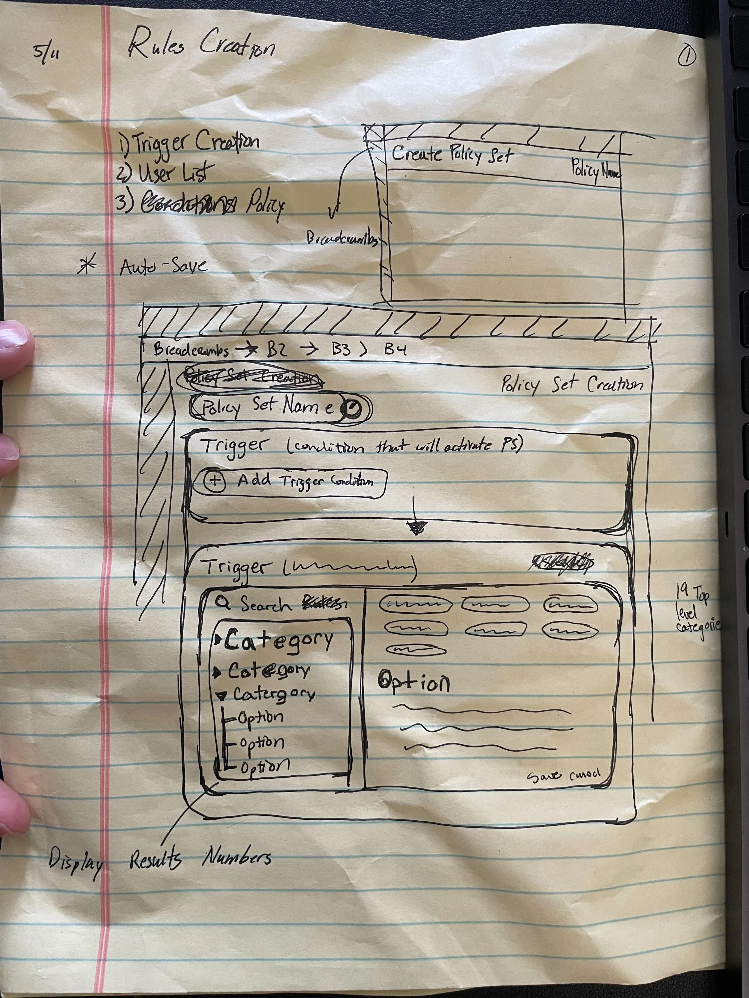 Hand-drawn sketch of a user interface wireframe for creating a rule set, including sections for trigger conditions, categories, options, and results, with labels for policy creation, breadcrumb navigation, search, and save/cancel buttons.