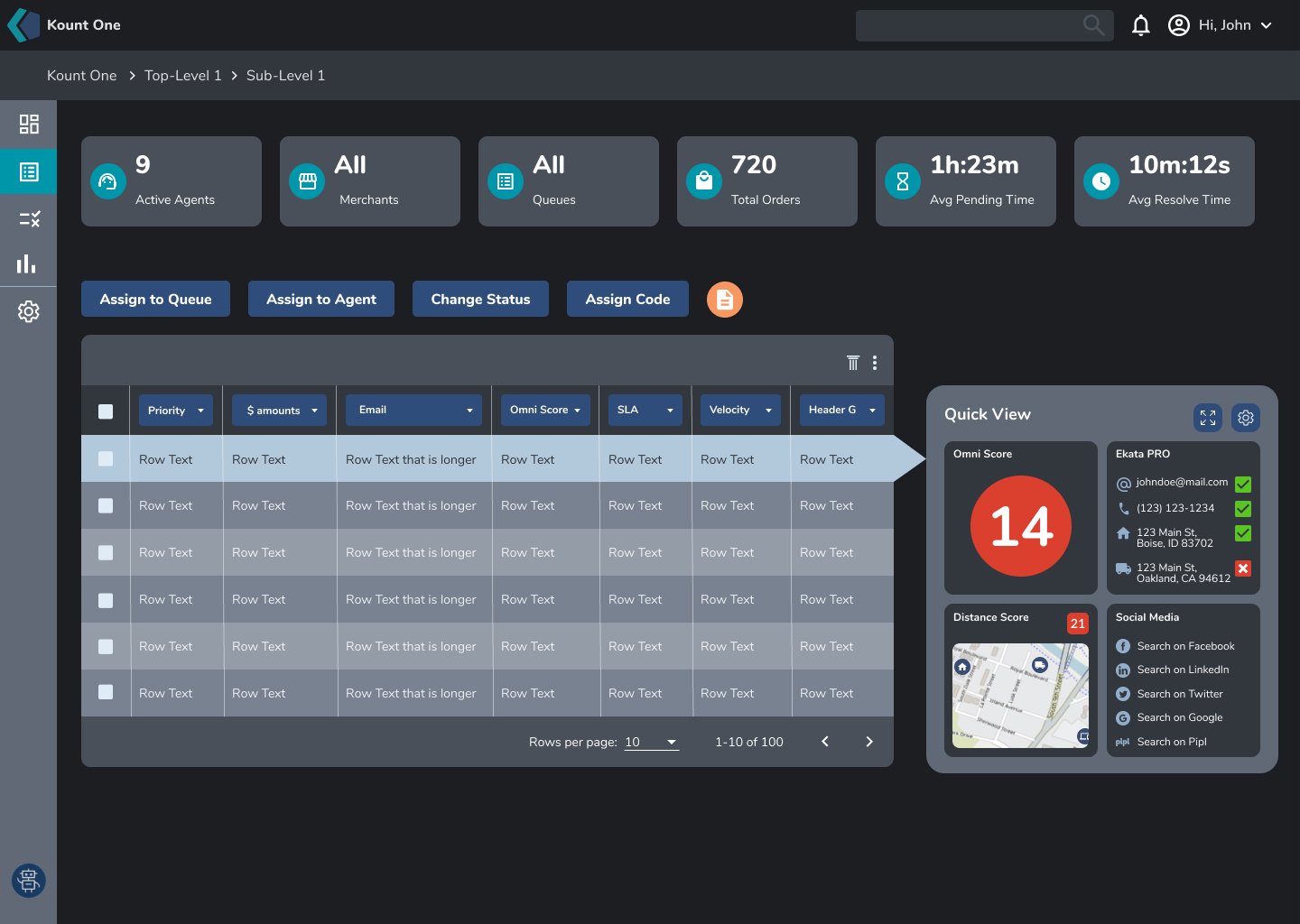 Dashboard of a customer service platform showing stats like active agents, orders, queues, and average times, with a table of customer data, and sidebar with customer scores and social media links.