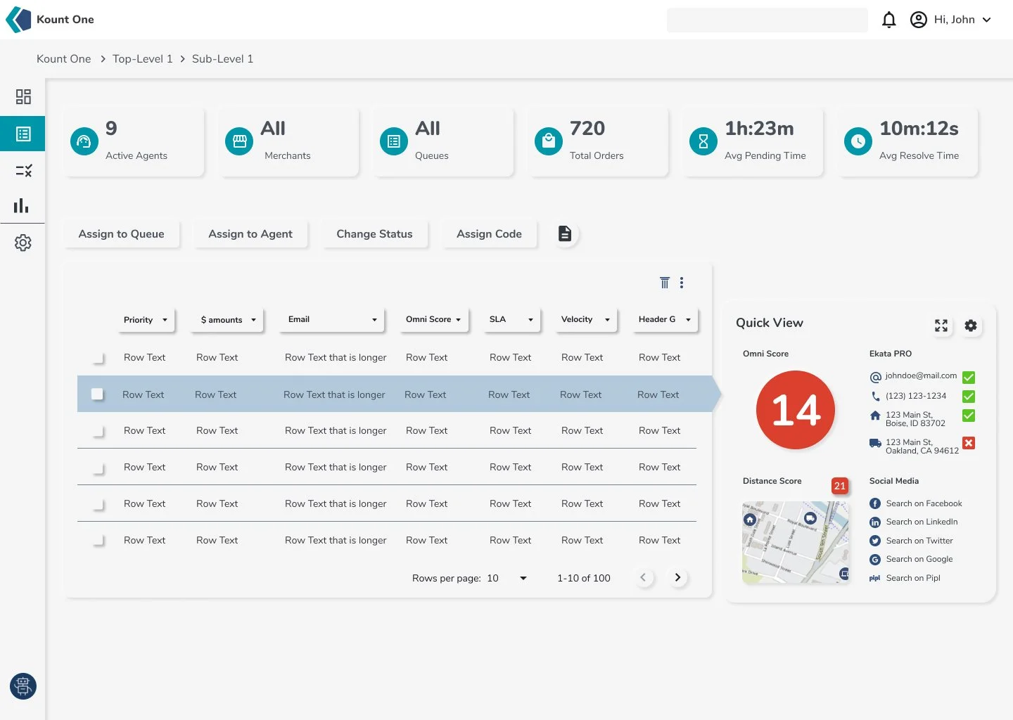 A screenshot of a customer service dashboard showing stats such as active agents, merchants, queues, total orders, average pending time, and average resolve time, with a section for managing customer tickets and a quick view panel displaying scores, contact info, and social media links.