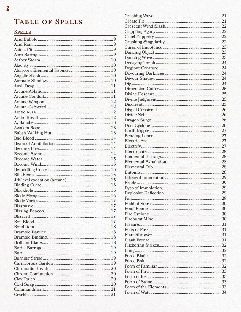 Spells_TOC_Sample.JPG