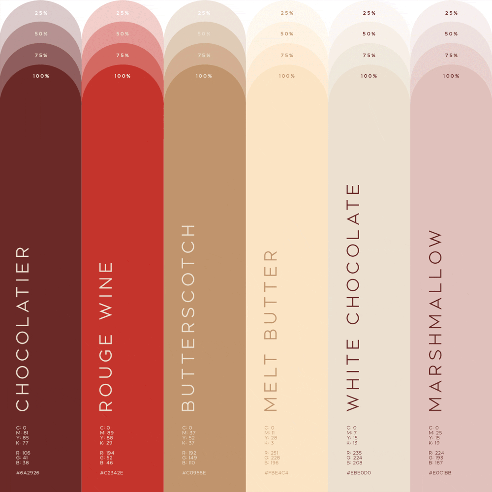 Butter Cake Shoppe — The Branded Agency