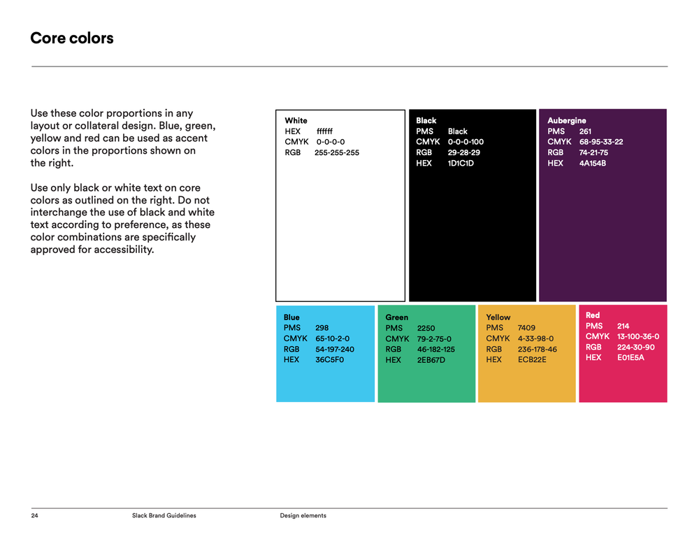 How to Create a Brand Bible with Examples — The Branded Agency