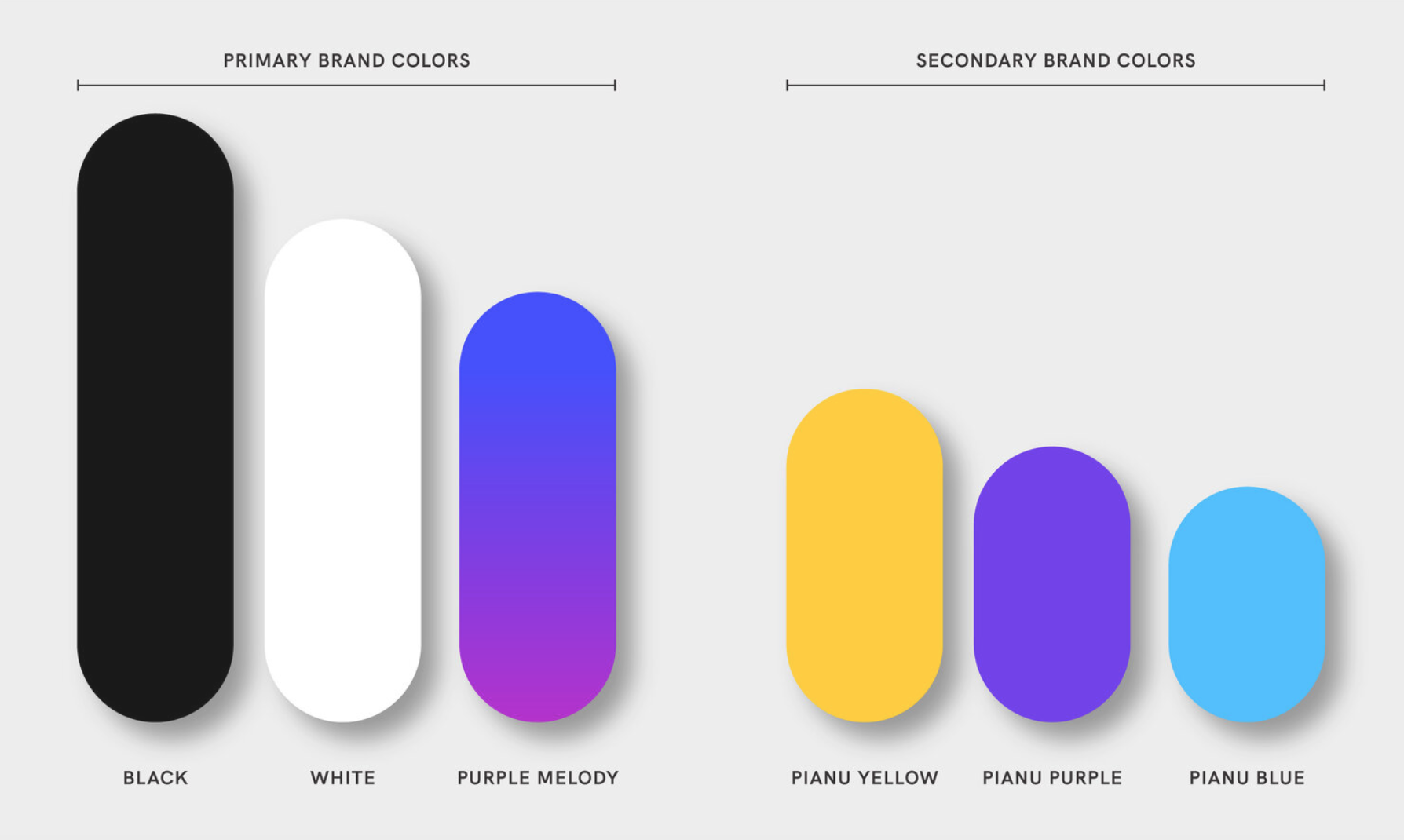 branding infographic-the branded 15.png