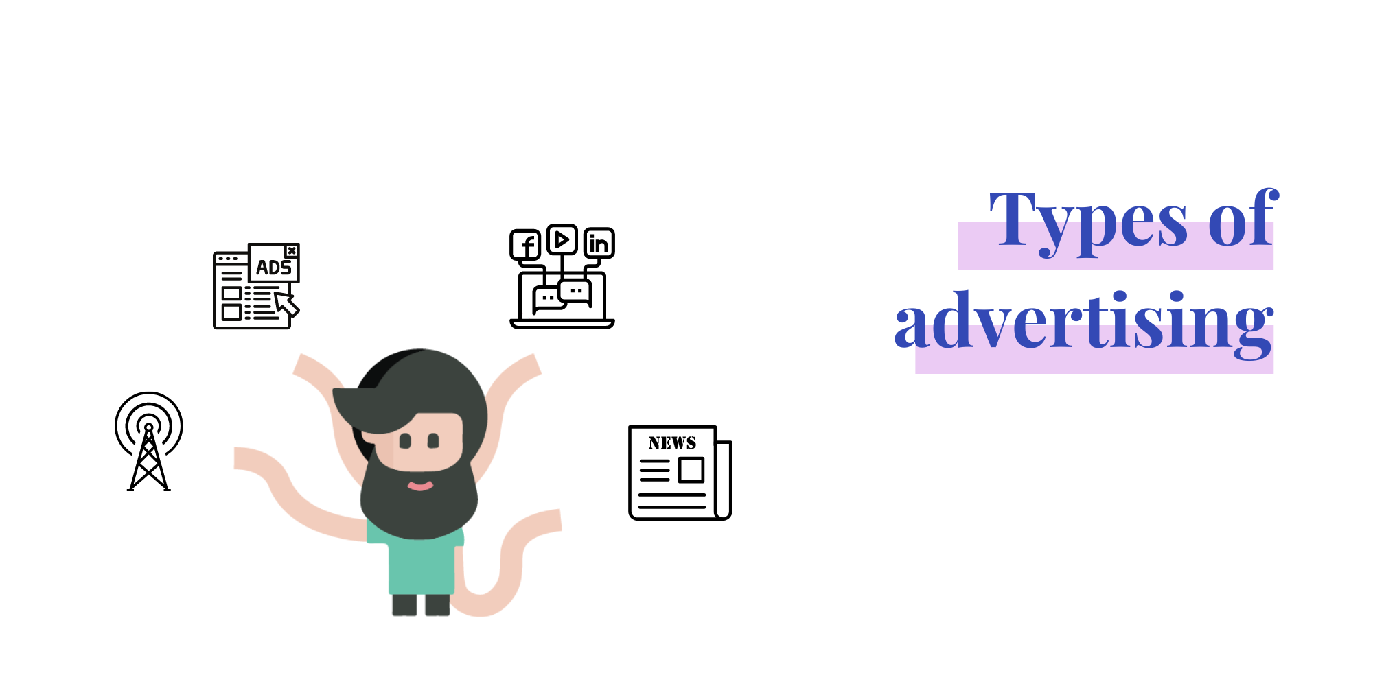 Different Advertising Methods Examples Four Types Of Advertising – 6 Types of Advertising Campaigns and when ...