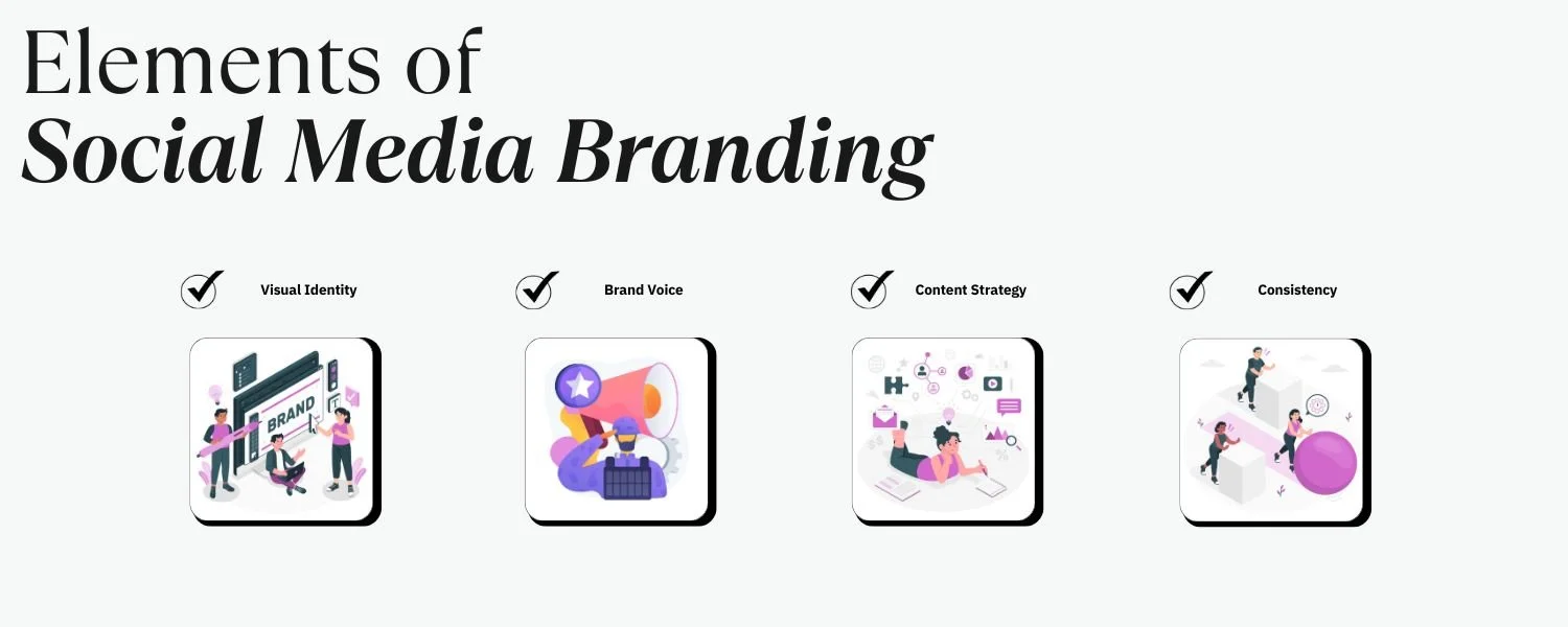 The Art of Social Media Branding Techniques and Tips — The Branded Agency