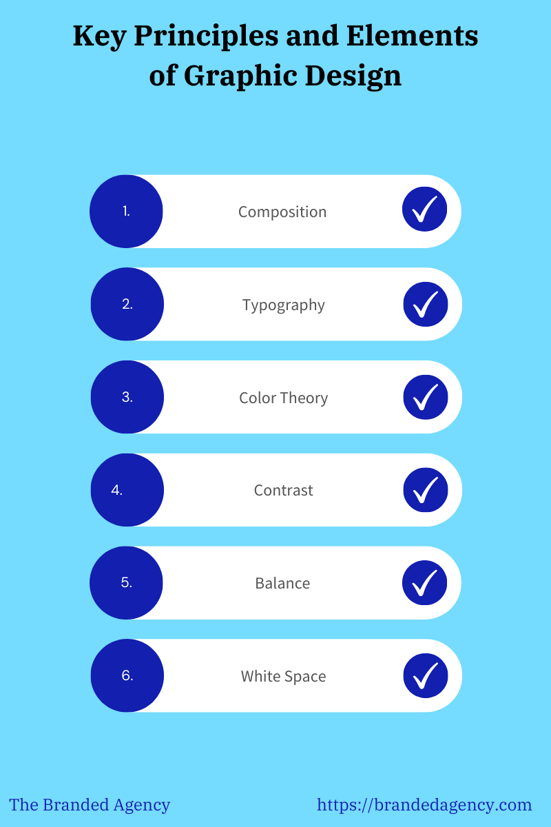 5 Important And Basic Elements Of Graphic Design – PING