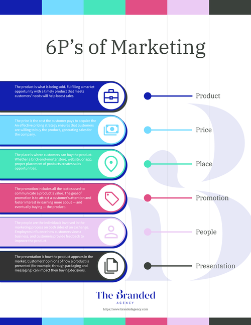infographics image