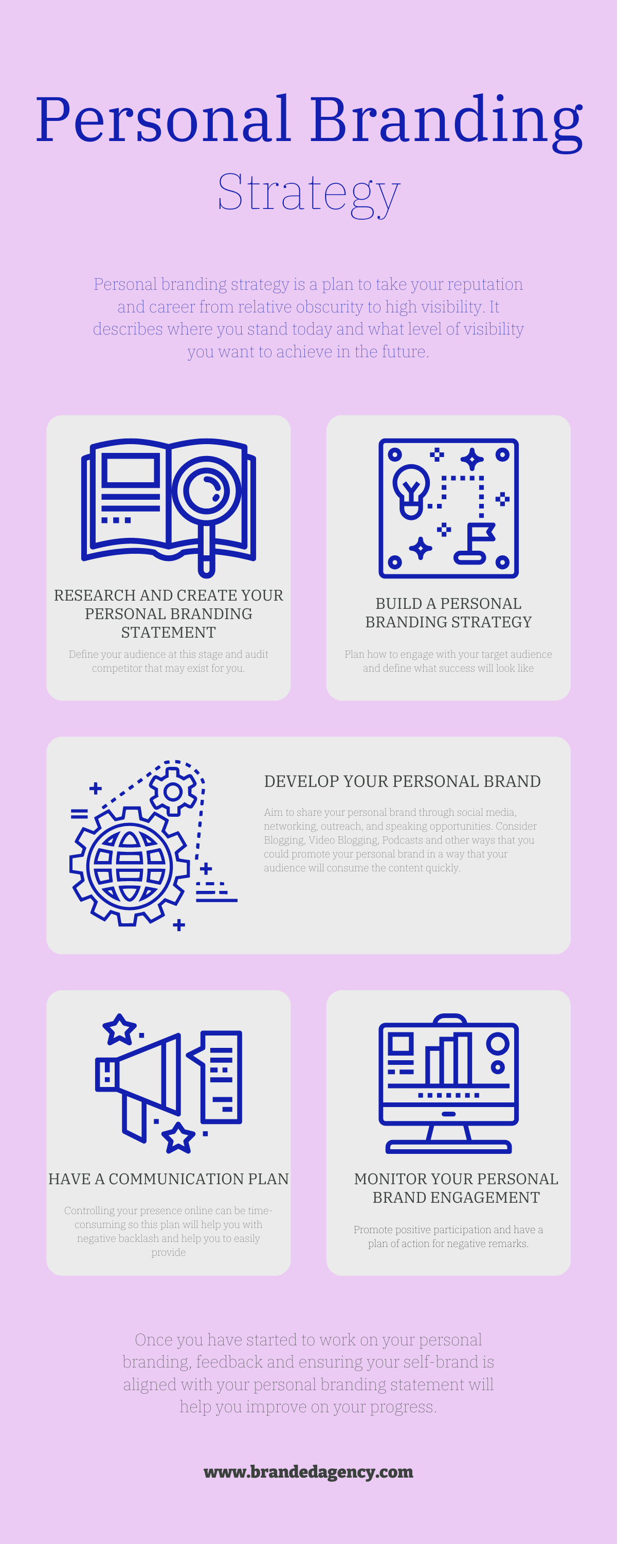 The Complete Guide to Personal Branding