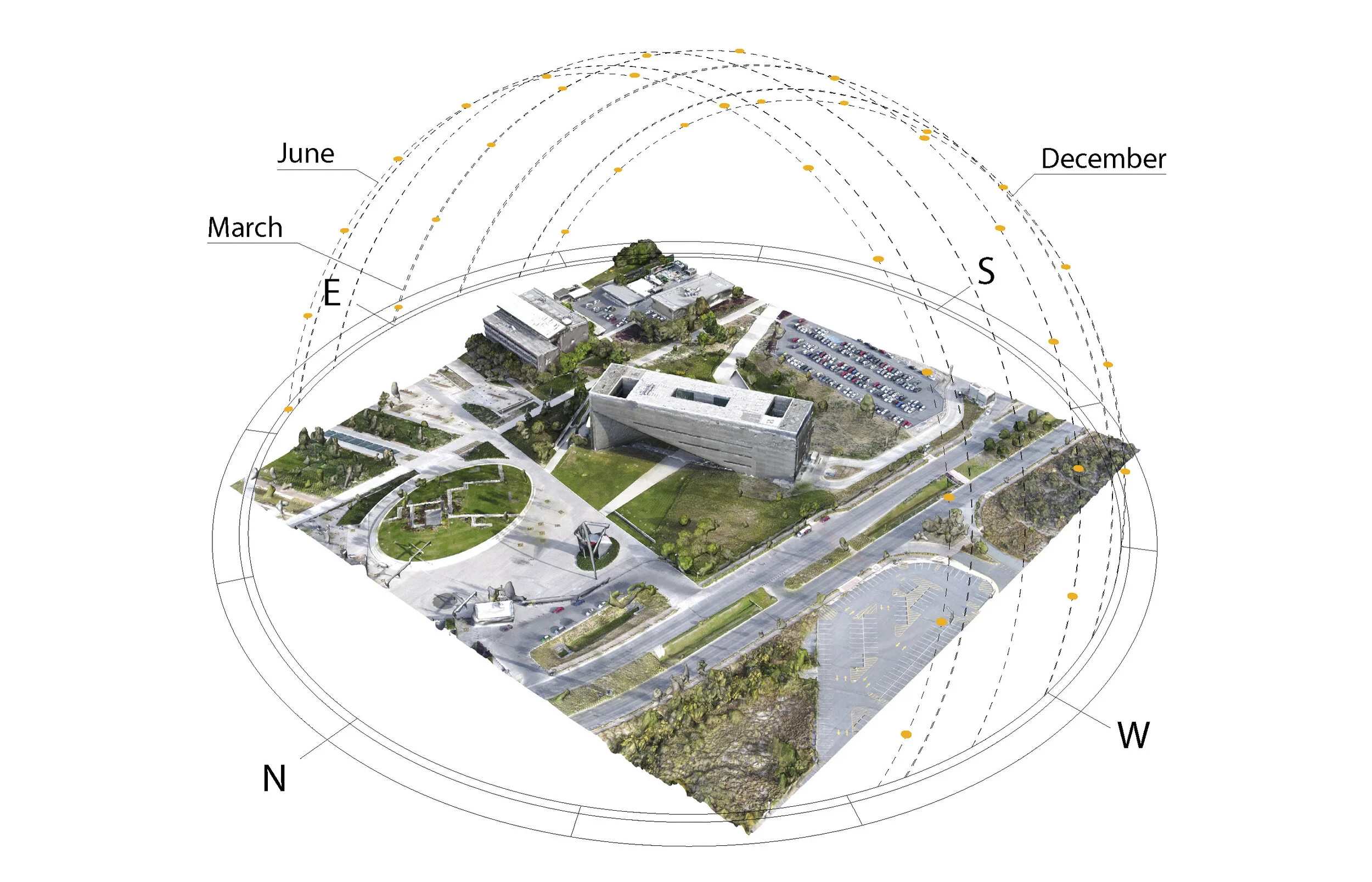 Photogrammetry workshop at UDEM (Monterrey)