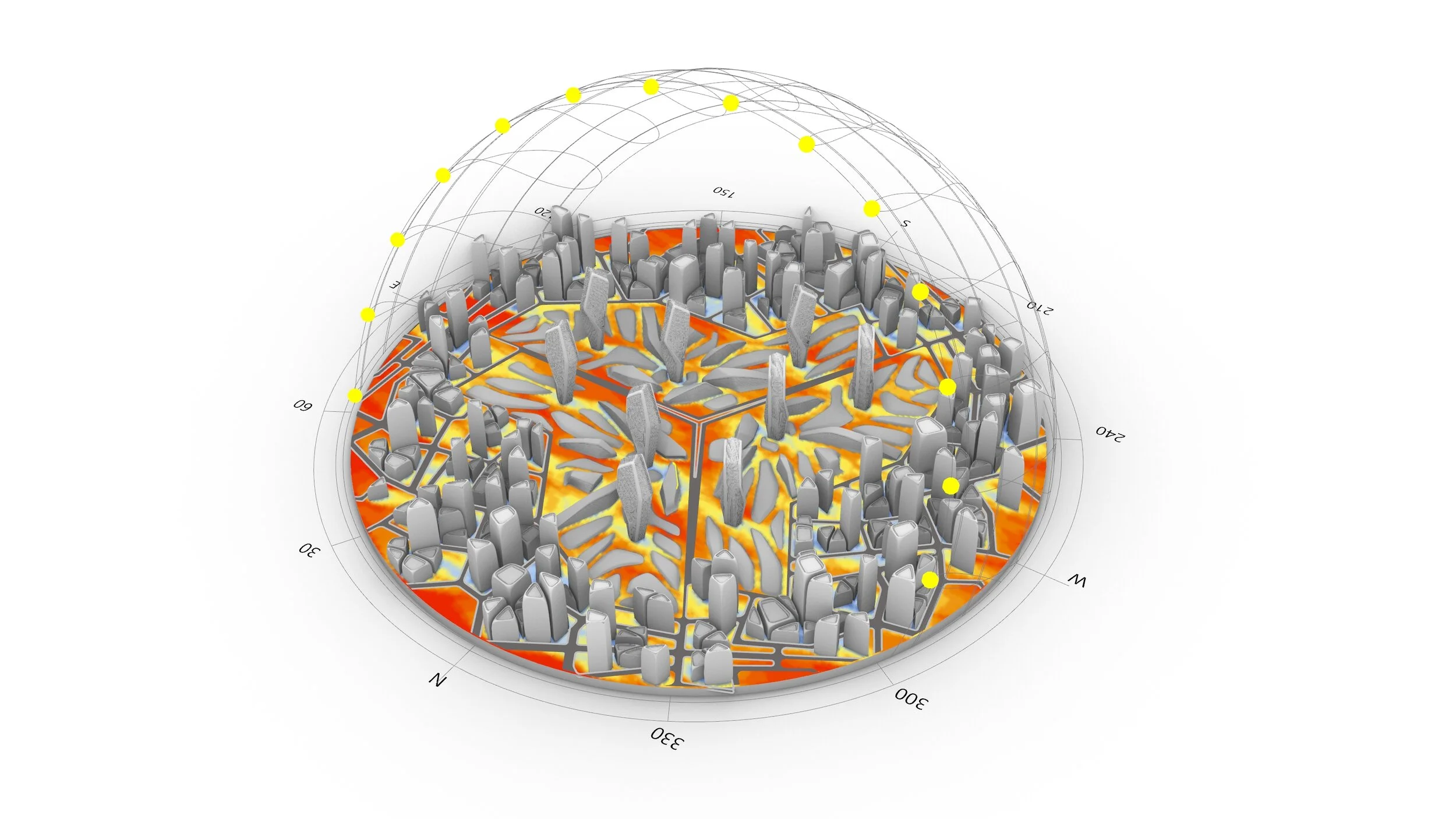 Workflow for Urban scale solar analysis