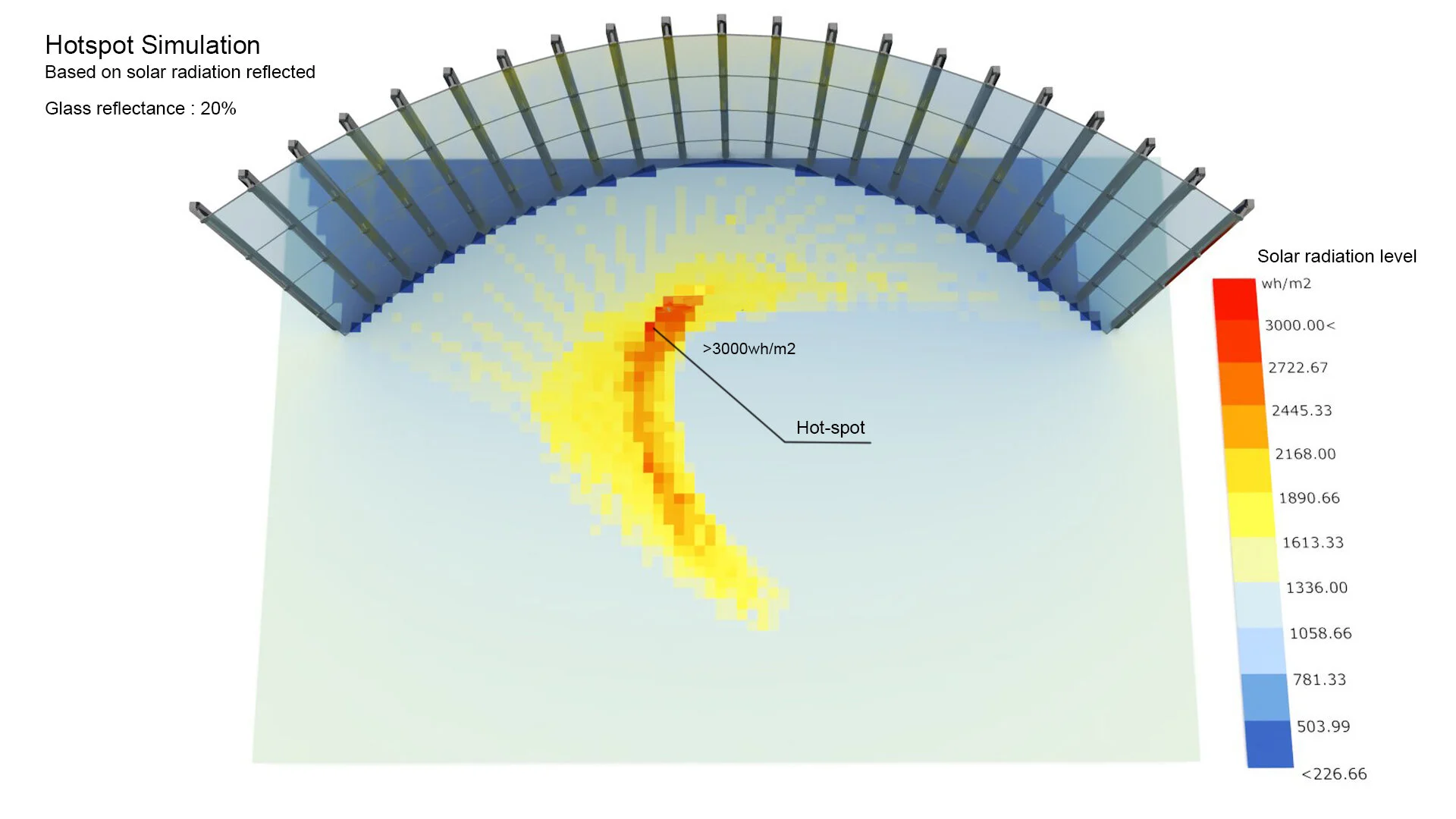 Workflow for Solar convergence detection from Glass Curved Facades