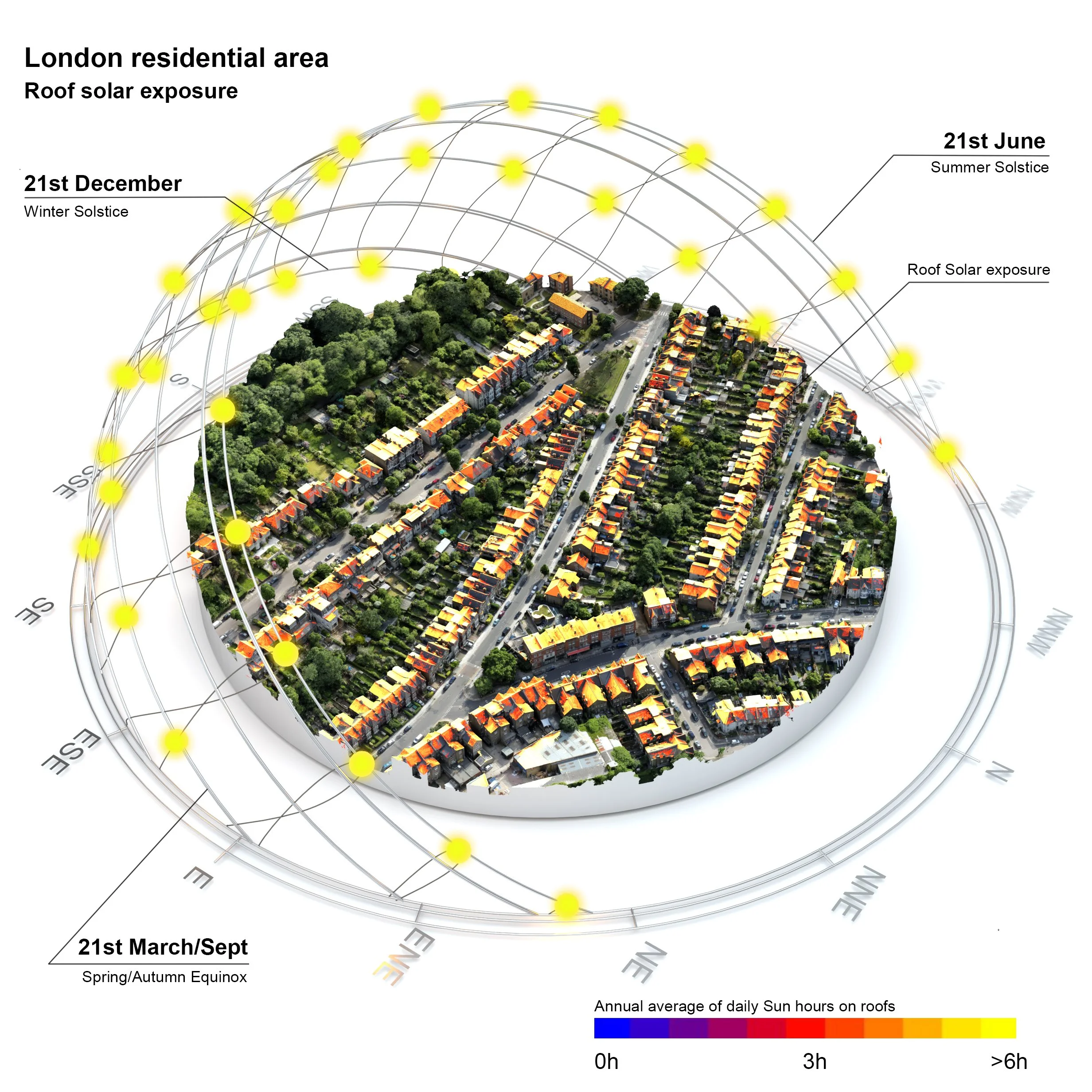 GIM interanational / UAV Photogrammetry to Support the Energy Transition