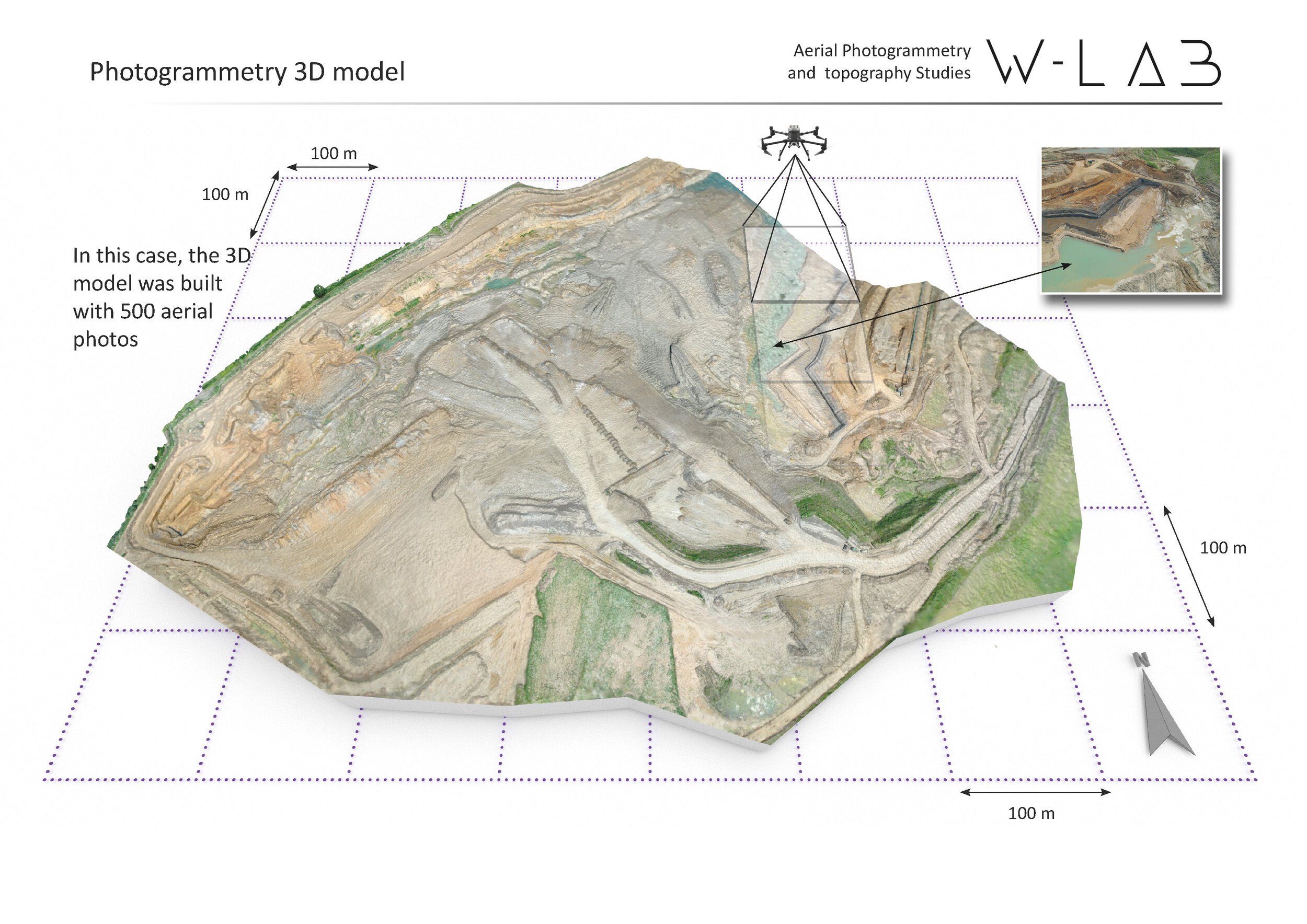 Waste Land Topography