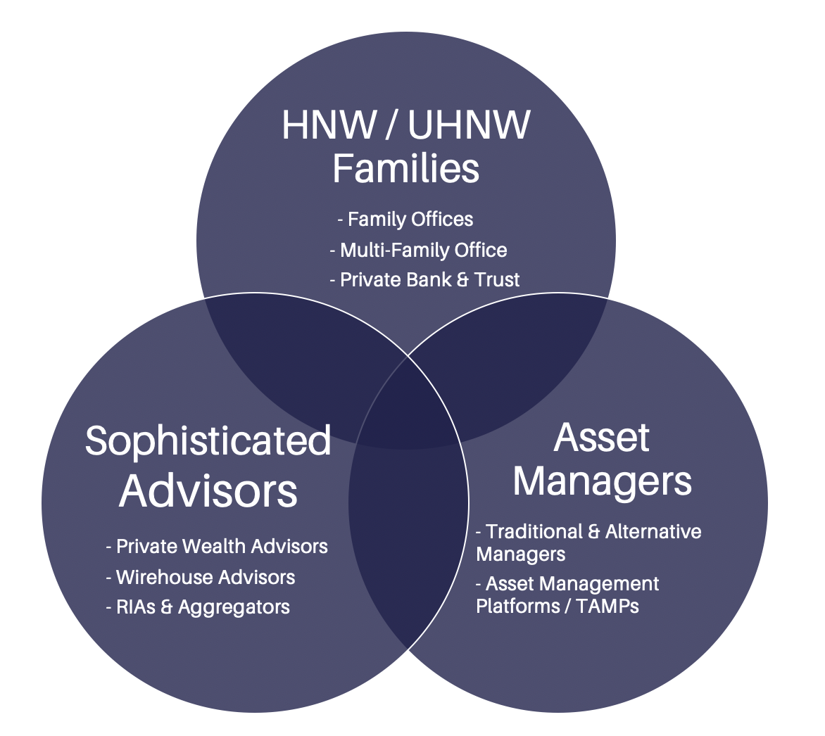 Screen Shot 2020-04-11 at 10.45.05 AM.png