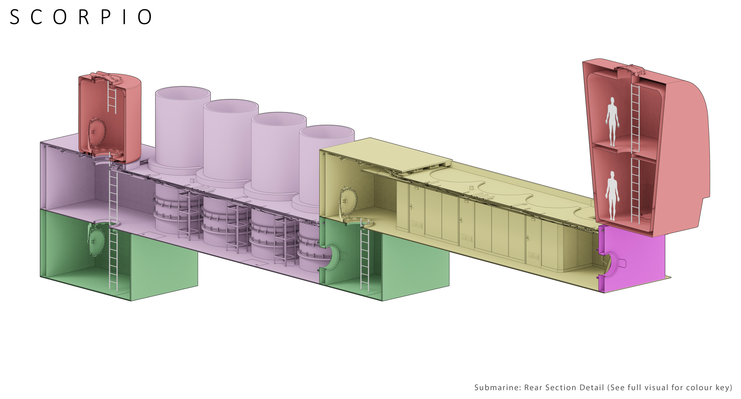 SUBMARINE CROSS SECTION_REAR SECTION DETAIL_22 07 2021_SCORPIO 2.png