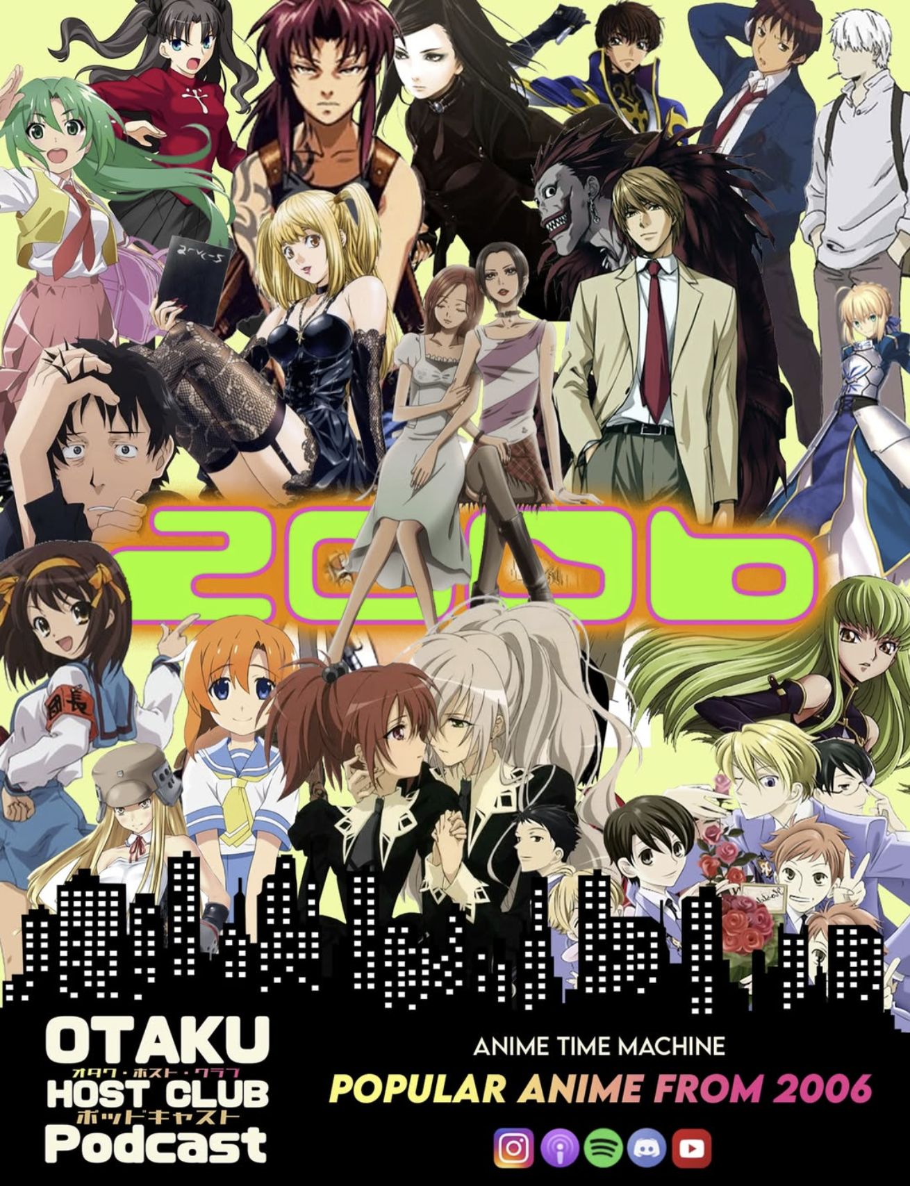 203. Anime Time Machine - Destination 2006