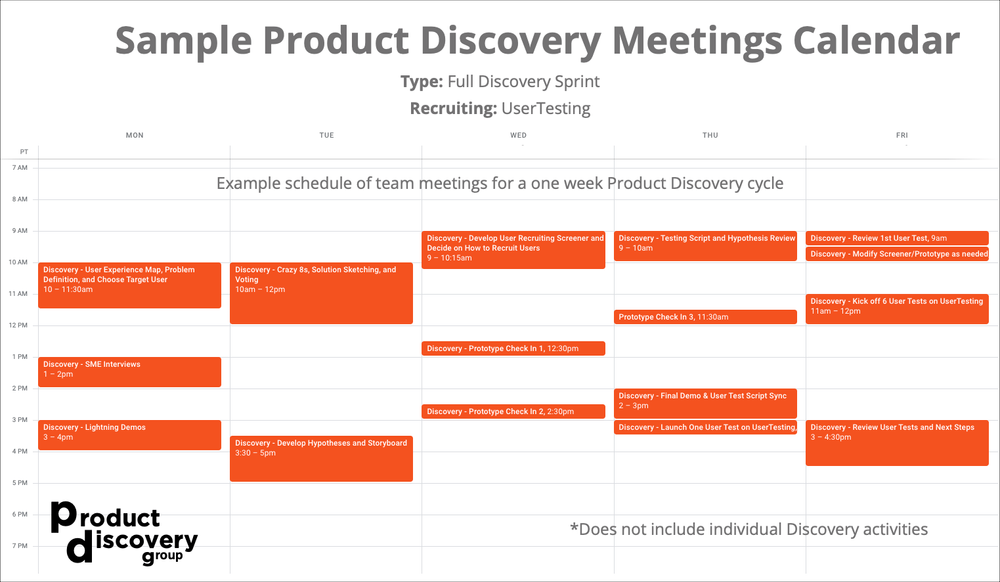 Example Product Discovery Meetings Calendar — Product Discovery Group