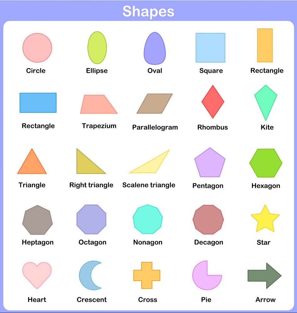 shape-2d-learning-the-2d-shapes-for-kids-vector-4246704.jpg