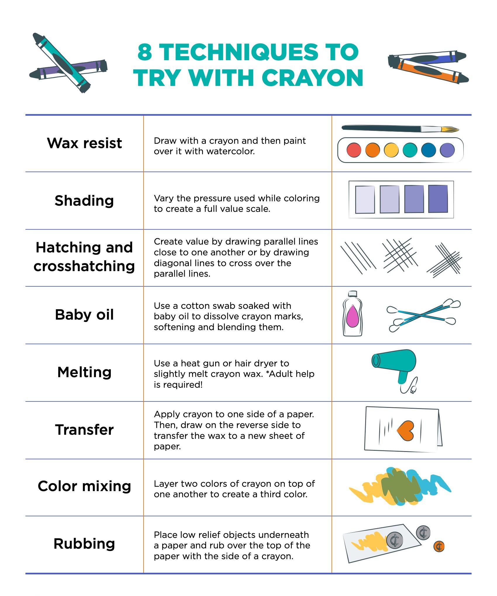 1928TechniquesToTryWithCrayon-2.jpg