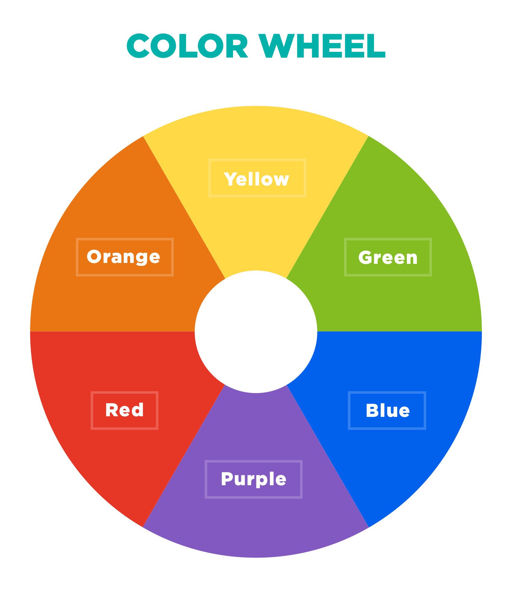 ColorWheel1.jpg
