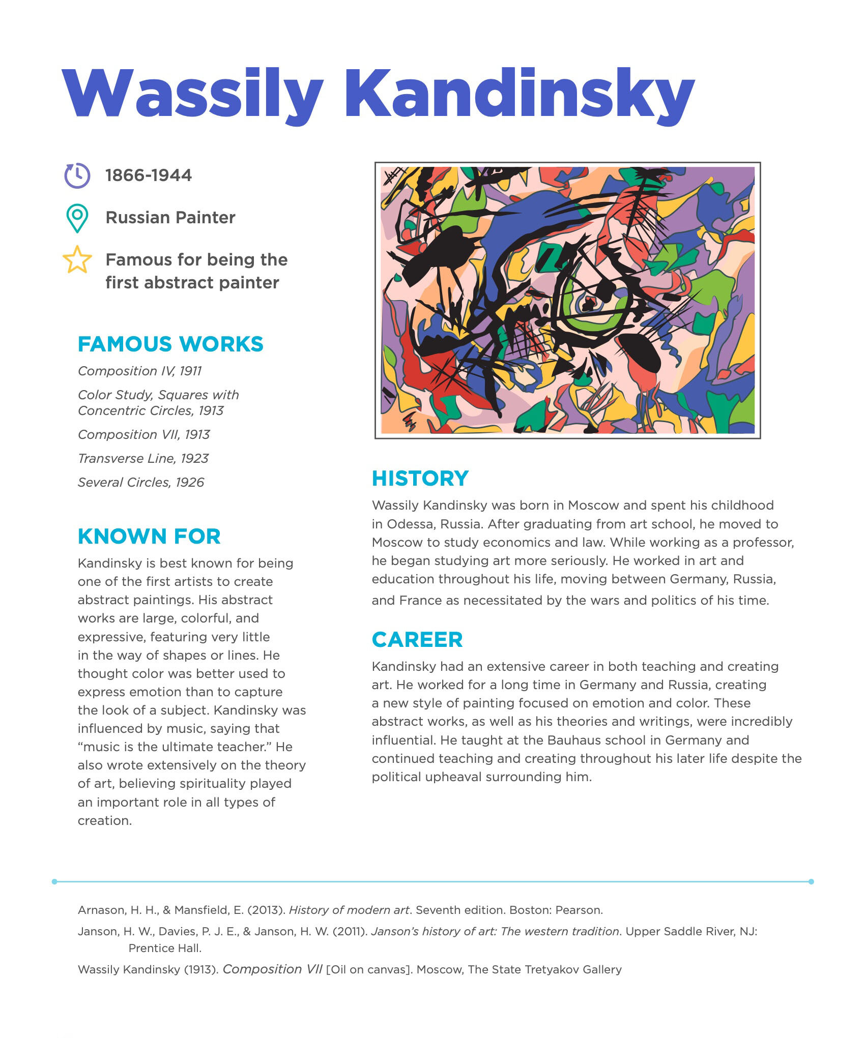 WassilyKandinskyArtistBio.jpg