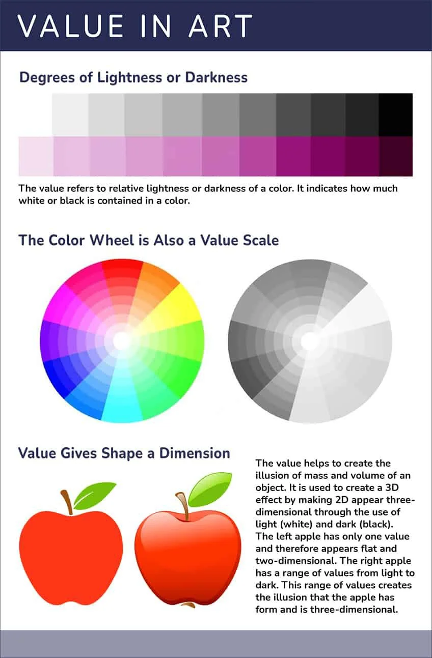 value-in-art-definition-and-examples-infographic.jpg