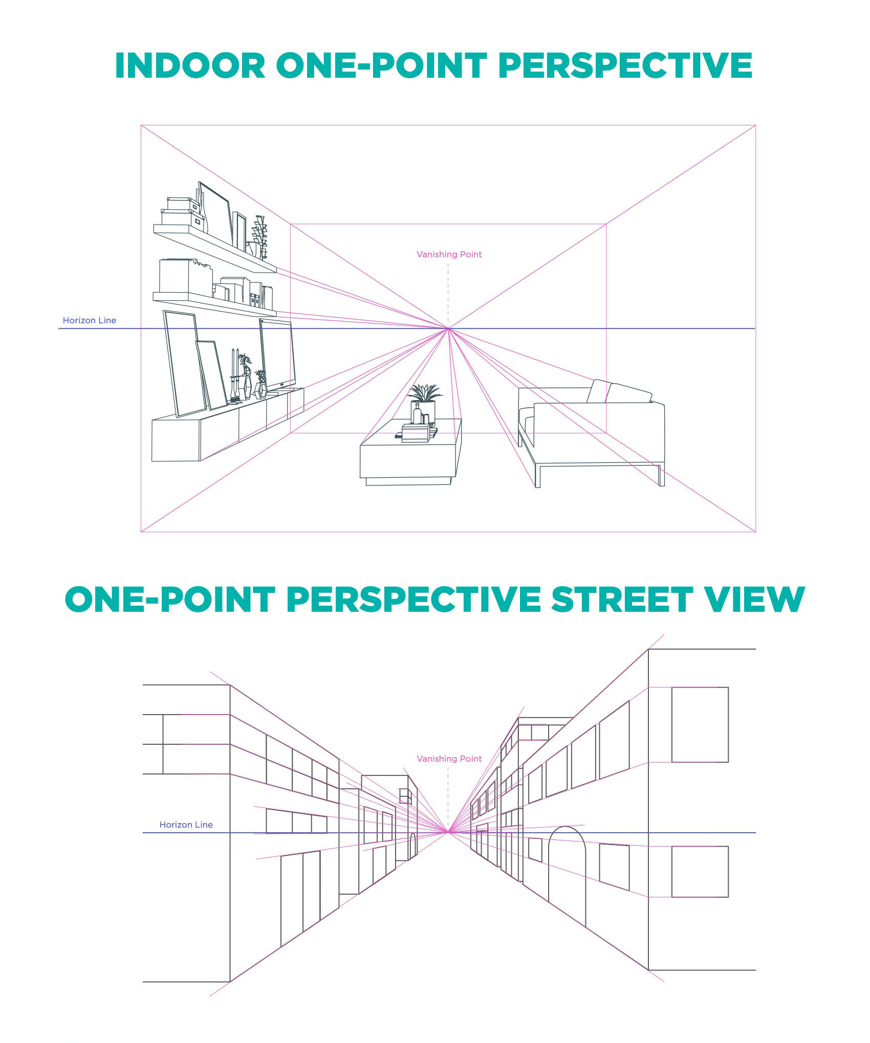 IndoorOnePointPerspective.jpg