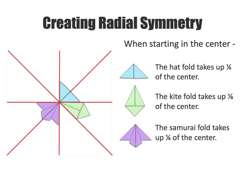 Radial origami (5thG) — MR. RATHAUS ART