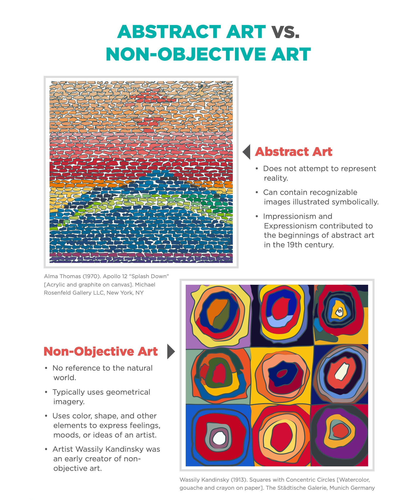 AbstractvsNonObjective_Art.jpg