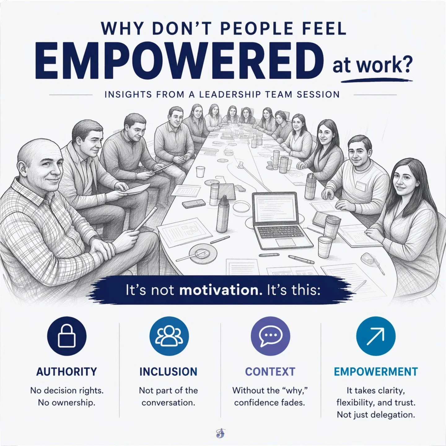 Why don&rsquo;t people feel empowered at work&hellip; and what can leaders do about it?

We explored this with a leadership team recently using DiSC insights . . . and the answers weren&rsquo;t what you might expect.

It&rsquo;s not about motivation.