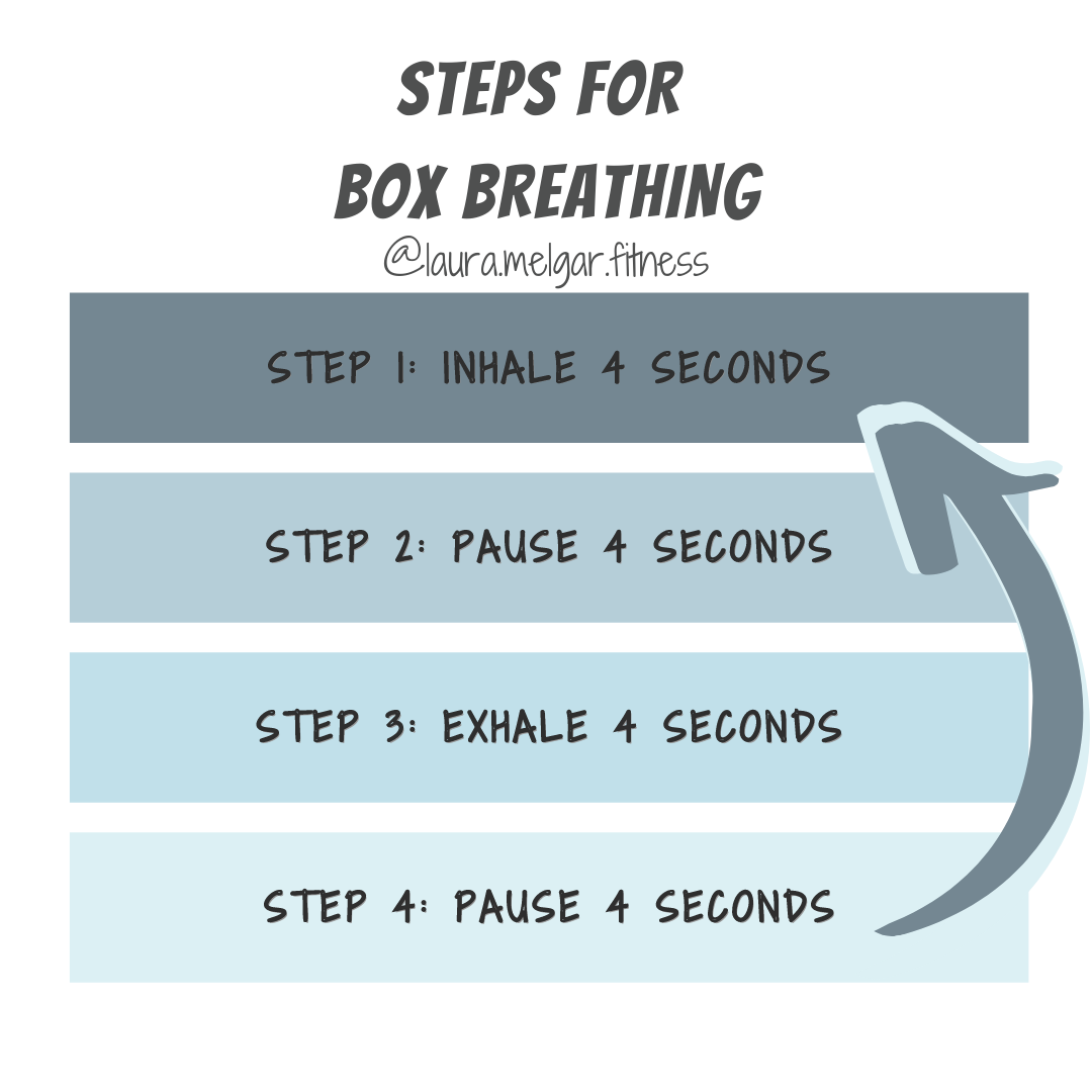 Box Bfeathing What Is Box Breathing Technique at Mackenzie Balfour blog