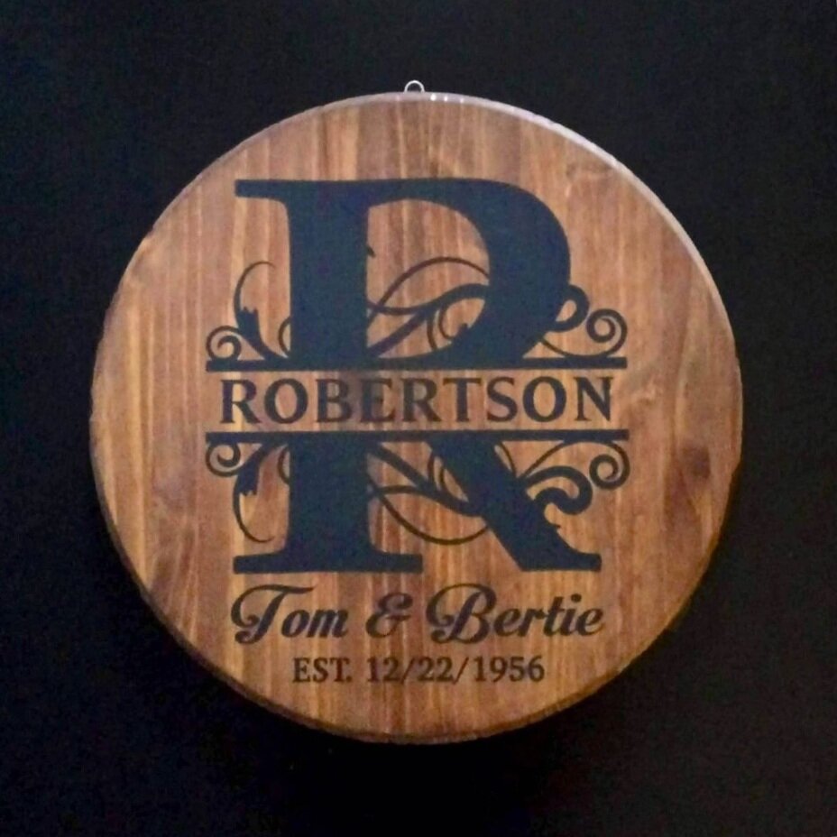 CustomRobertson.jpg
