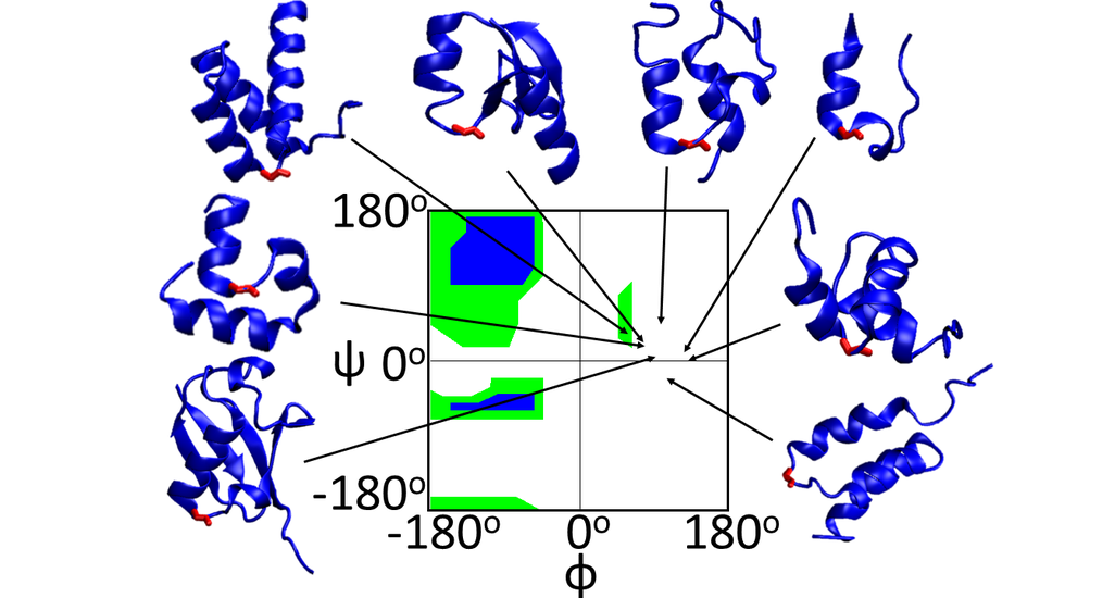 New Publication from Junjie Zou