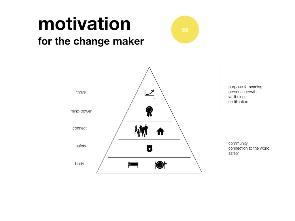 Ethical Nomad Network-jpeg.021.jpeg