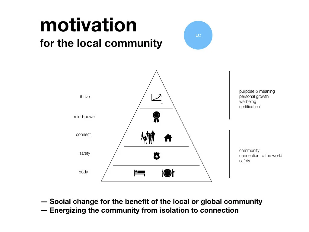 Ethical Nomad Network-jpeg.022.jpeg