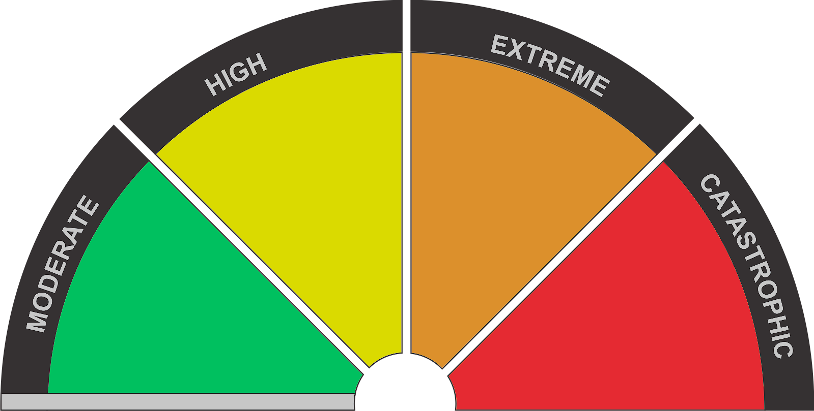 Fire+Wheel.png