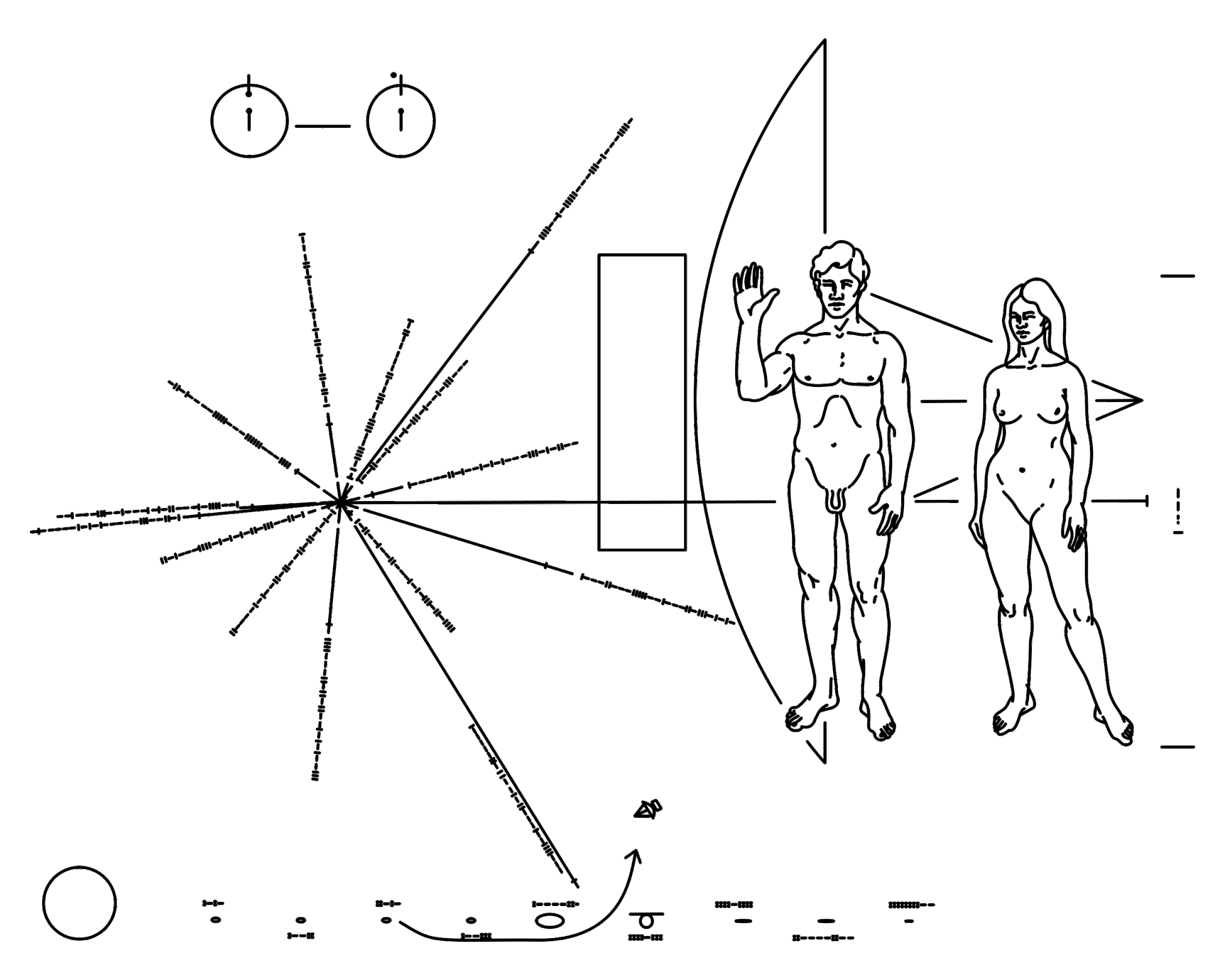 De-Creation Myths by Louis Rakovich, reference, pioneer plaque